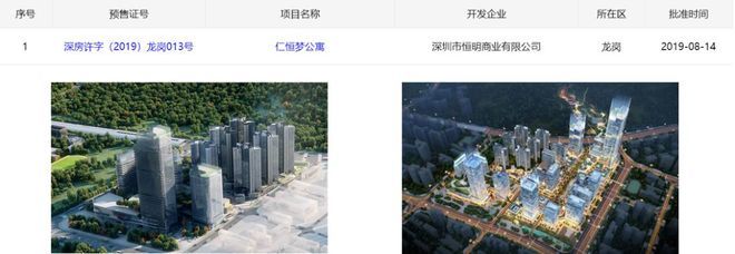 旧改周报|拆64万㎡!上周深圳8大城市更新项目计划公告